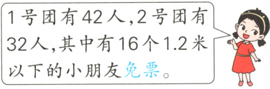 32人其中有16个12米园以下的小朋友免票