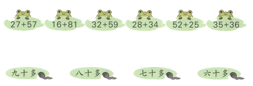 九十多八十多七十多六十多