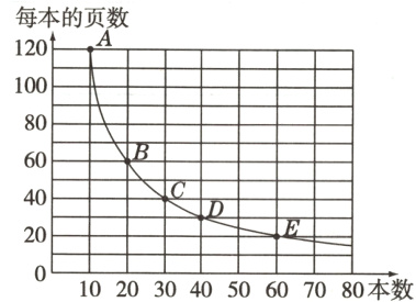 2001020304050607080本数