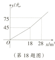 1828xm第18题图