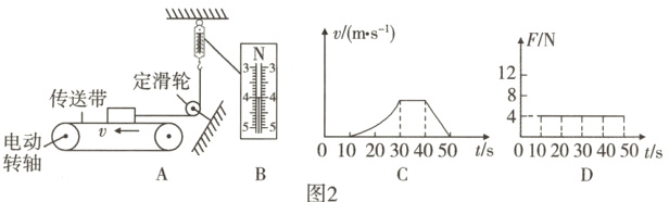 电动t/s01020304⁰5⁰ts0102030⁰4⁰⁵⁰转轴图2