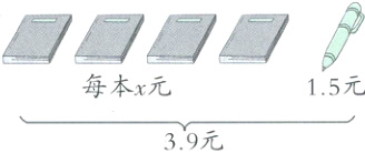 每本x元15元39元