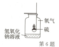 氢氧化钠溶液第6题
