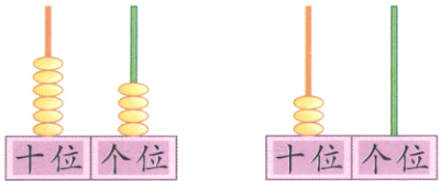 十位个位十位个位