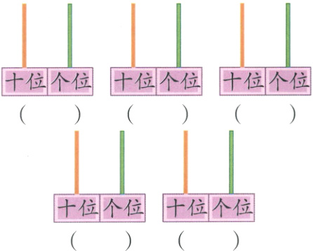 十位个位十位个位