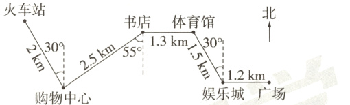 25km55512km娱乐城广购物中心