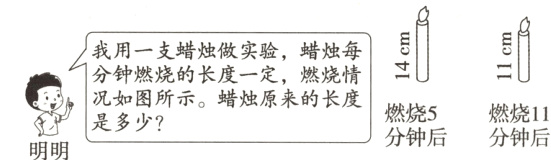 况如图所示蜡烛原来的长度燃烧5燃烧11是多少分钟后分钟后明明