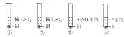 Y溶液稀HSO4稀HSOAgNO溶液面铝