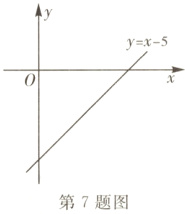 第7题图