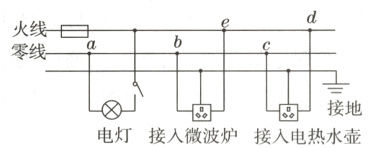 接地电灯接入微波炉接人电热水壶