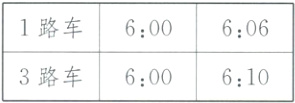 3路车600610