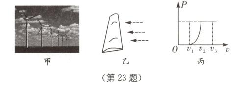 第23题