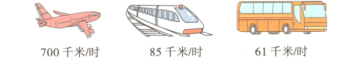 61千米/时85千米/时700千米/时