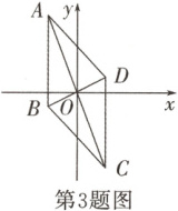第3题图