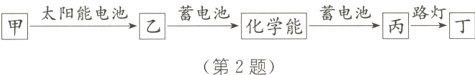 蓄电池化学能蓄电池丙路灯太阳能电池第2题