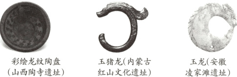 彩绘龙纹陶盘玉猪龙内蒙古玉龙安徽山西陶寺遗址红山文化遗址凌家滩遗址