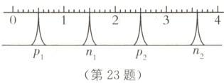 n2P1P2n第23题