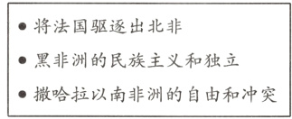 黑非洲的民族主义和独立撒哈拉以南非洲的自由和冲突