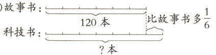 比故事书多120本科技书本