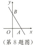 $OA\x$第8题图