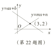 第22题图