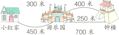 250米小红家游乐园钟楼450米700米