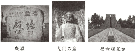 INXU殷墟龙门石窟登封观星台