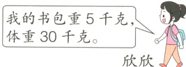 体重30千克欣欣