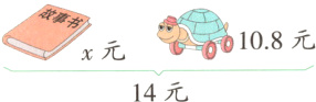108元14元