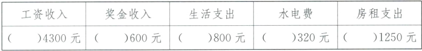 320元1250元600元800元4300元