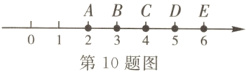 ABCDE01第10题图⁵⁶