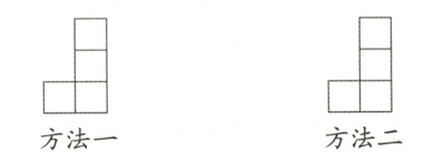 方法二方法一
