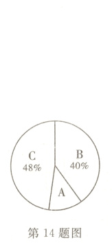 第14题图