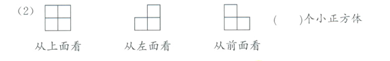 从前面看从上面看从左面看
