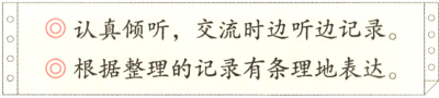 认真倾听交流时边听边记录根据整理的记录有条理地表达