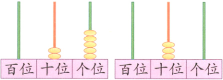百位十位个位百位十位个位