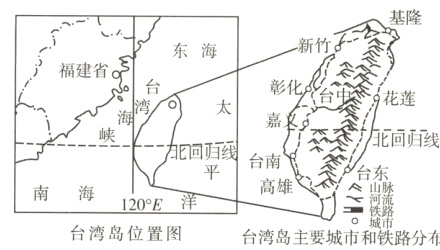 高雄南海120°E洋LM台湾岛位置图台湾岛主要城市和铁路分布