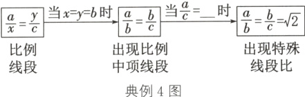 比例线段比中项线段线段典例4图