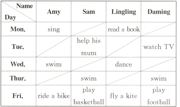 playplayrideabikeflyakiteFribasketballfootball