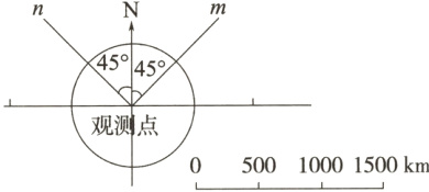 观点050010001500km