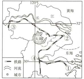 −铁路30河流城市