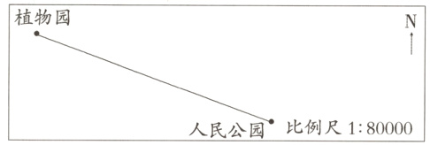 比例尺180000人民公园