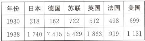 1930218162722512498699174074155429186391911311938