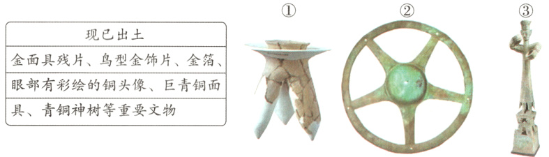 具青铜神树等重要文物
