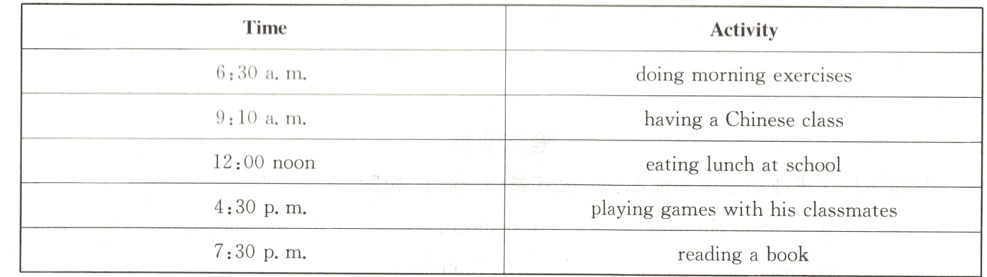 430pm730pmreadingabook