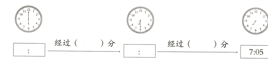 经过分经过分705