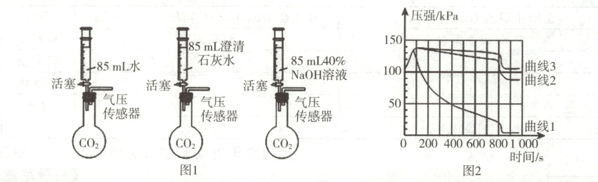 02004006008001/S图1图2