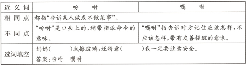 我一定要注意安全