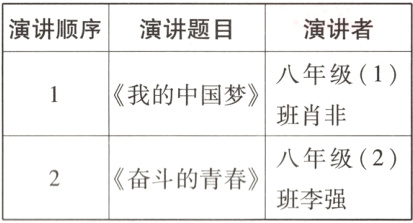 八年级2奋斗的青春班李强
