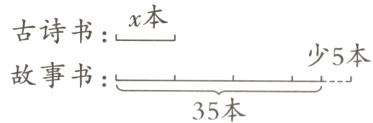 少5本故事书35本
